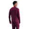 Bluza Nike Dri-Fit Strike