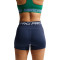 Podspodenki Nike Pro Dri-Fit 365 Mr 3In Short Usm Mujer