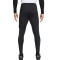 Długie spodnie Nike Pantalon Dri-FIT Strike