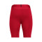 Podspodenki adidas Techfit