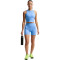 Podspodenki Nike Dri-Fit One Mujer